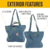 Bolsos tote de denim de 18 L